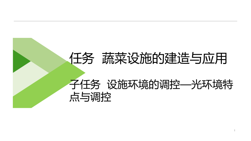 2.2.3设施环境的调控—光环境特点与调控 课件(共18张PPT)-《蔬菜生产技术》同步教学（中国农业出版社）