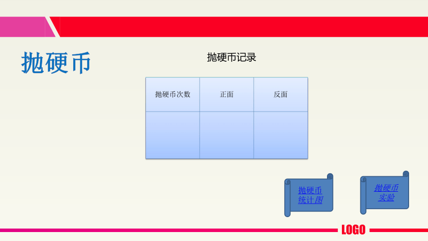 五年级上册数学课件 - 4.4 可能性  北京版（共12张PPT）