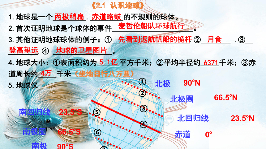 七年级上册（背诵课件）——【中考听背课件】备战中考三轮冲刺强化训练课件(共44张PPT)