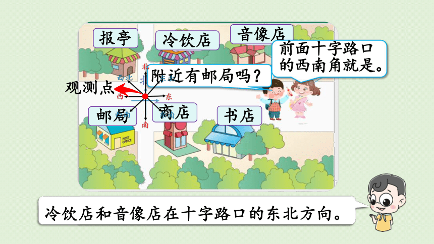 2021-2022学年 人教版数学三年级下册1  位置与方向（一） 练习二   课件(共28张PPT)