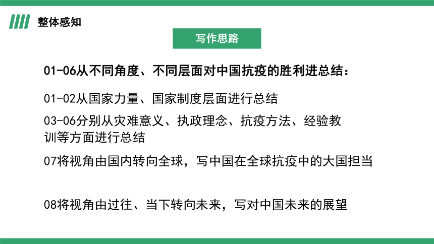 部编版语文选择性必修上册4《在民族复兴的历史丰碑上——2020中国抗疫记》课件(共31张PPT)