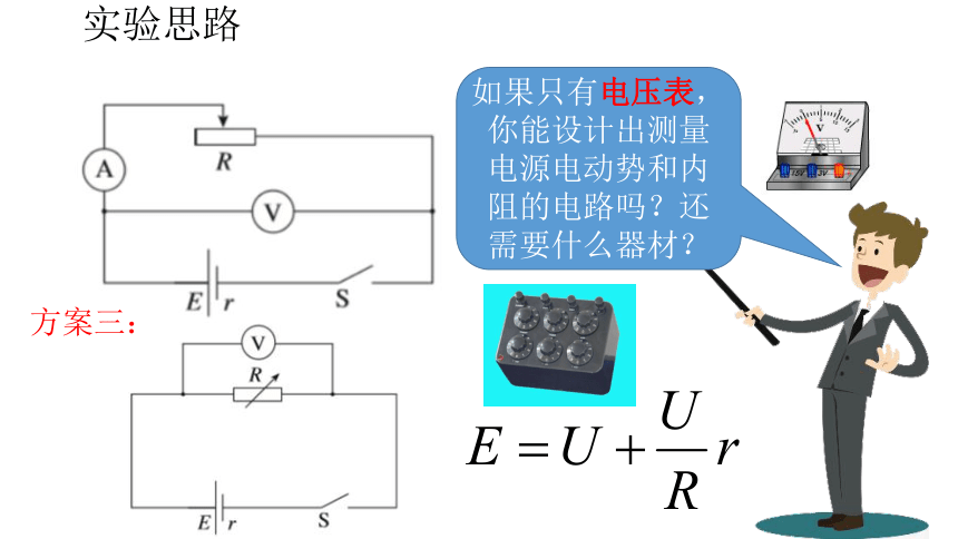 人教版必修三12.3 实验：电池电动势和内阻的测量 课件（49张PPT）