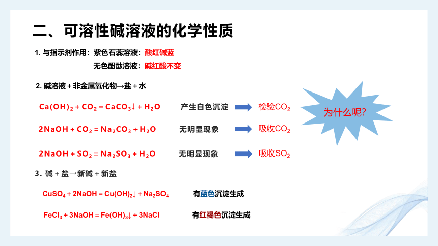 8.2常见的碱(2课时)课件 -九年级化学科粤版下册(共25张PPT)