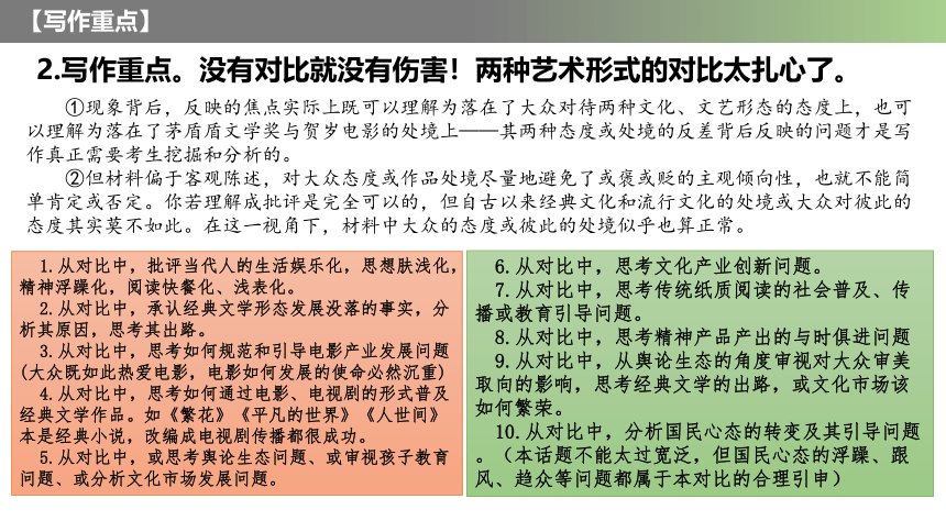 2024届山东省临沂一模“文学与电影”作文讲评课件(共19张PPT)