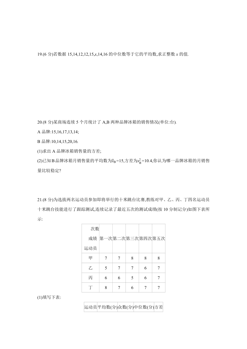 全国人教版数学八年级下册课课练：第20章　数据的分析  综合检测(word版含答案)