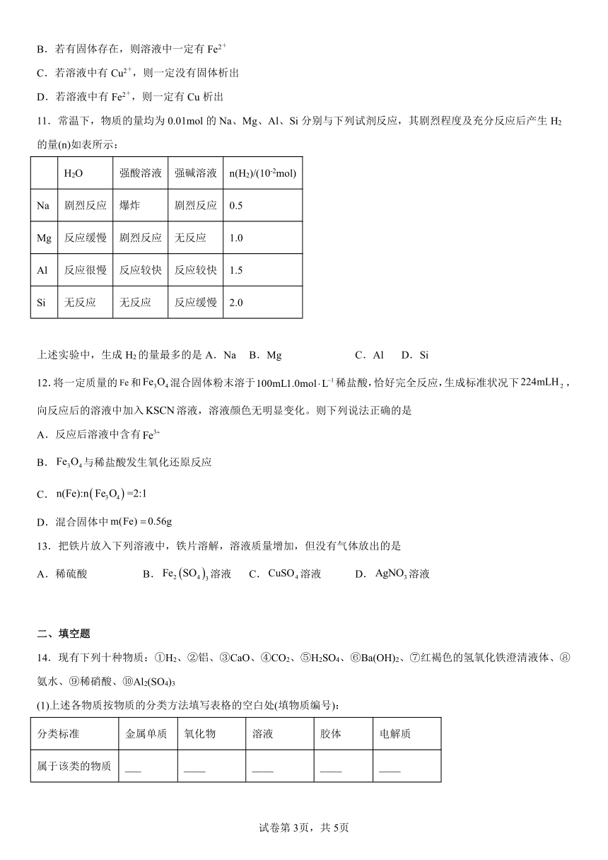 第三章铁金属材料单元测试（含解析）2022-2023学年高一上学期化学人教版（2019）必修第一册