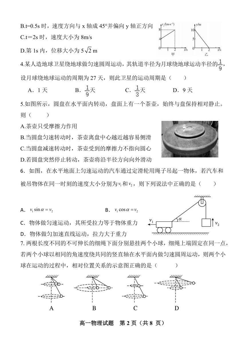 2022-2023学年山东菏泽定陶区山大附中高一第二学期第一次阶段性考试物理（无答案）