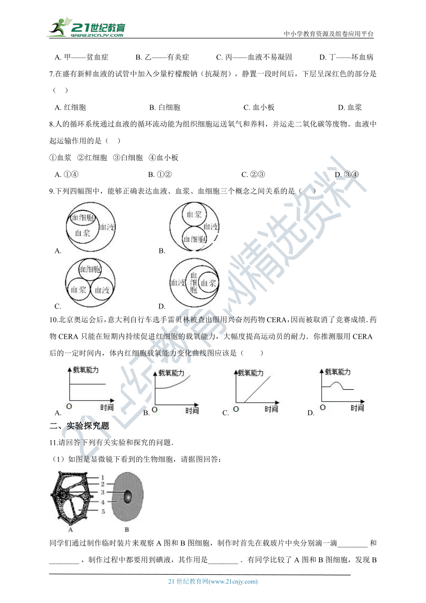 人教版2021初中生物七年级下册4.4.1流动的组织--血液同步练习（含解析）