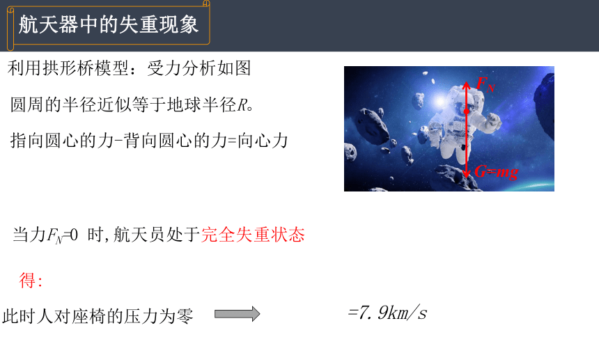 6.4生活中的圆周运动 第2课时 人教版（2019）必修二高中物理精品课件(共18张PPT)