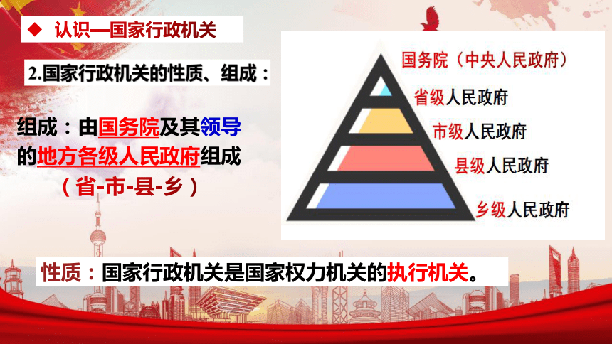 6.3 国家行政机关 课件(共21张PPT) 统编版道德与法治八年级下册