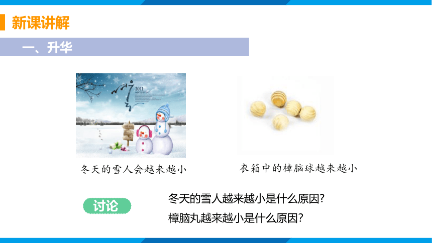 12.4 升华与凝华 课件 2021--2022学年沪科版物理九年级上册(共35张PPT)