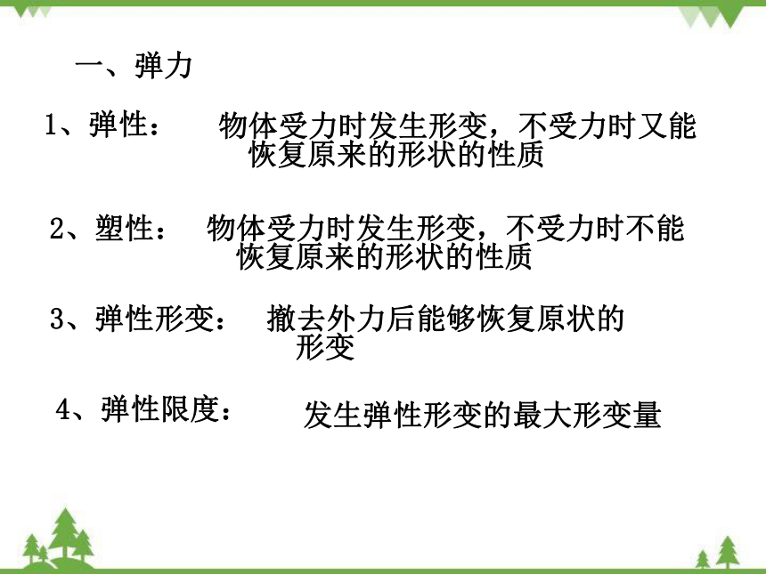 沪科版八年级物理上册 第6章 第3节 弹力与弹簧测力计课件(共20张PPT)