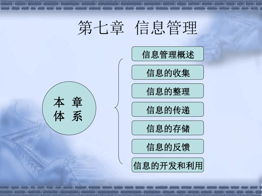 第七章  信息管理_2 课件(共20张PPT)- 《管理秘书实务（第三版）》同步教学（人民大学版）