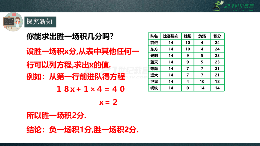 3.4实际问题与一元一次方程（第3课时）—球赛积分问题  课件（共25张PPT）