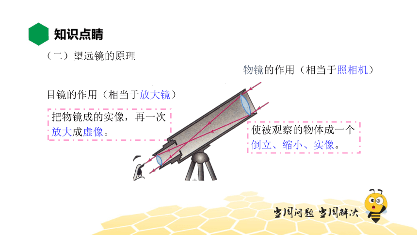 物理八年级-5.5【知识精讲】显微镜和望远镜（22张PPT）