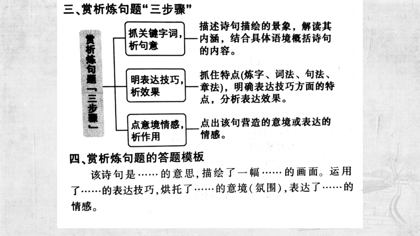 《桂枝香 金陵怀古》课件（31张PPT）2020-2021学年统编版高中语文必修下册古诗词诵读