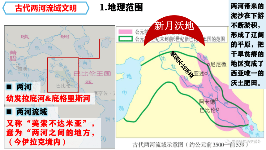 第2课 古代两河流域 课件