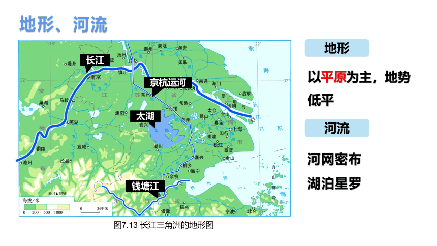 7.2 鱼米之乡——长江三角洲地区 课件-2022-2023学年八年级地理下学期人教版(共29张PPT)
