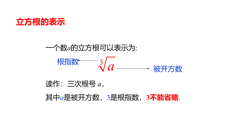 2021-2022学年北师大版数学八年级上册2.3立方根---课件（20张PPT）