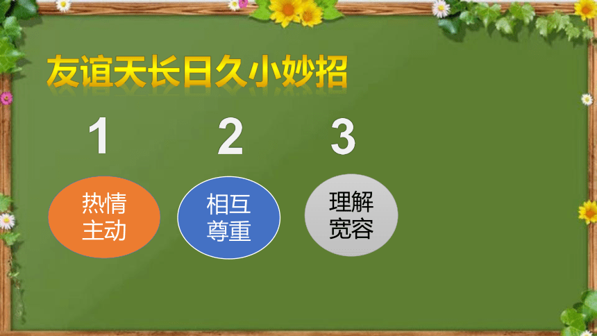 友谊地久天长 课件(共14张PPT)-心理健康六年级下册