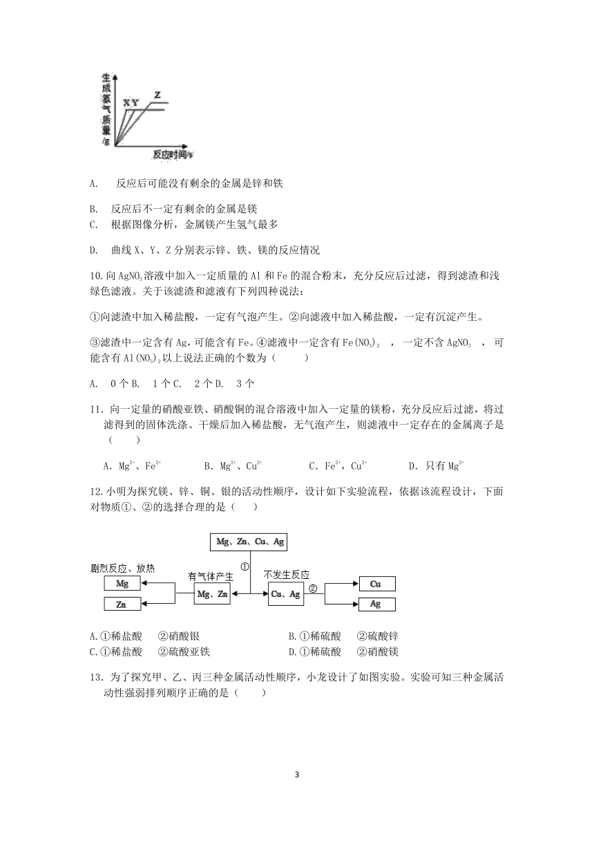 浙教版2022-2023学年上学期九年级科学分类题型训练：第二章《物质转化与材料利用》选择题（9）【word，含答案】