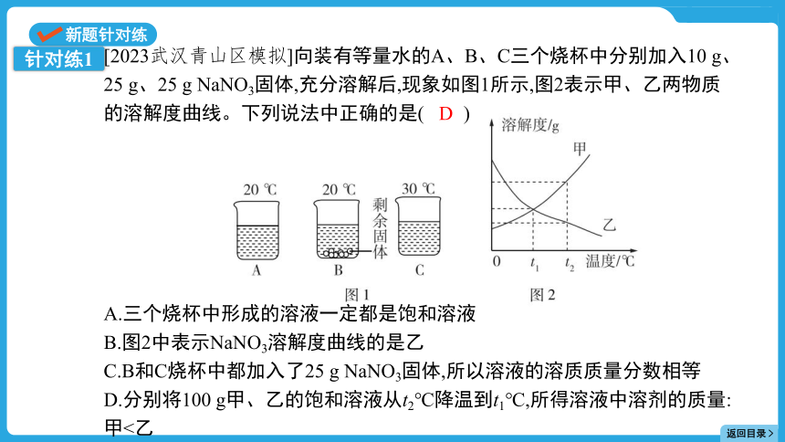 2024年贵州省中考化学一轮复习题型一坐标图像题  课件(共25张PPT)