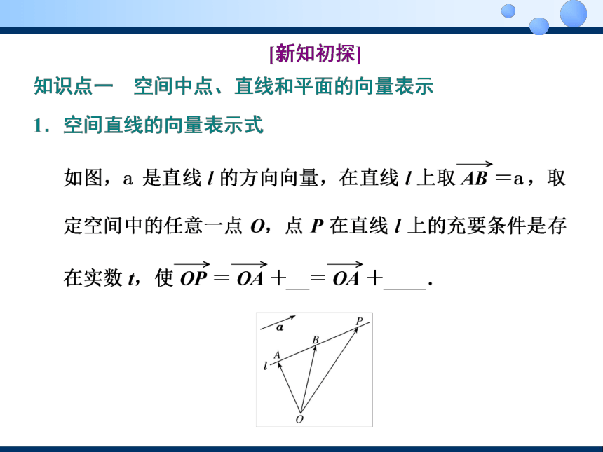 2022-2023学年人教A版选择性必修一同步课件1.4.1  用空间向量研究直线、平面的位置关系(共33张PPT)