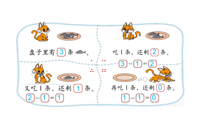 北师大版一年级数学上册 3.4 可爱的小猫课件（16张ppt）