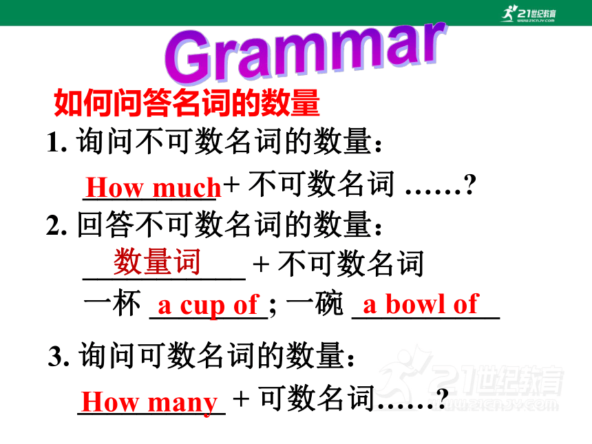 Unit8 How do you make a banana milk shake SectionA（Grammar focus-3c) 课件