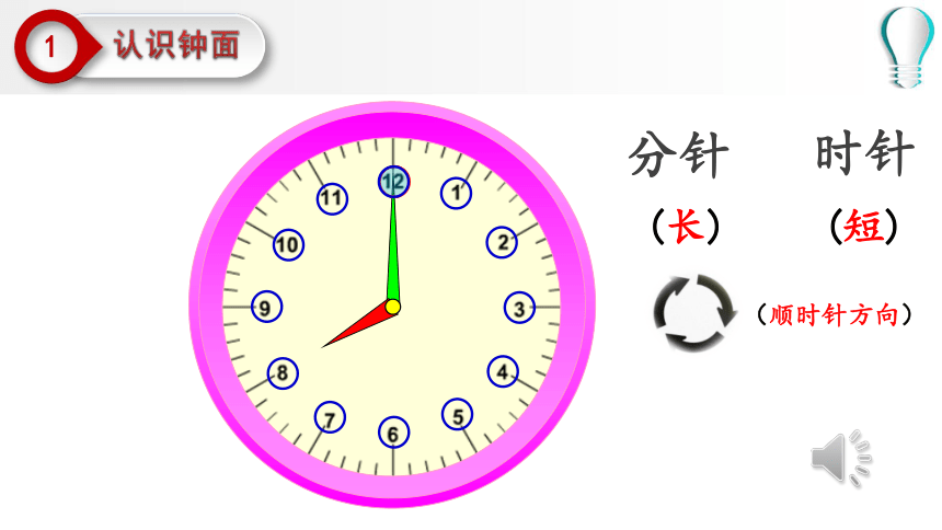 小学数学苏教版二年级下认识时、分 课件(共26张PPT)