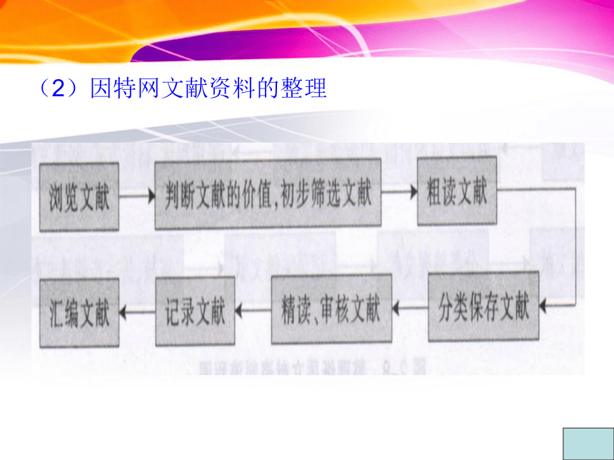 苏教版高一综合实践 第六步 整理和分析资料 课件（14ppt）