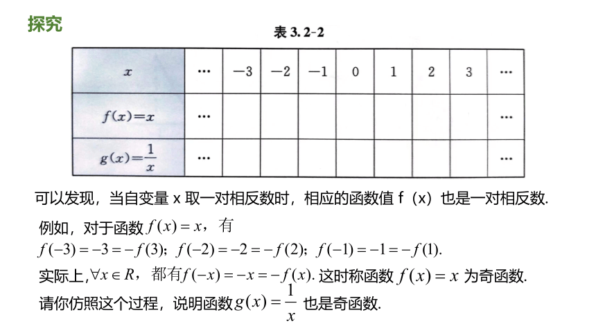 数学人教A版（2019）必修第一册3.2.2 奇偶性 课件（共17张ppt）