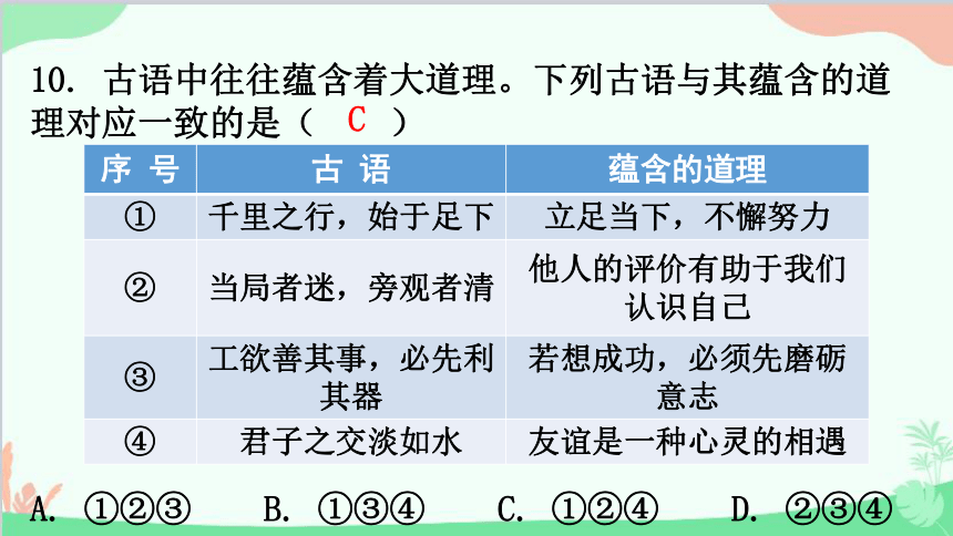 2023年广东中考道德与法治仿真模拟卷二课件（38张幻灯片）