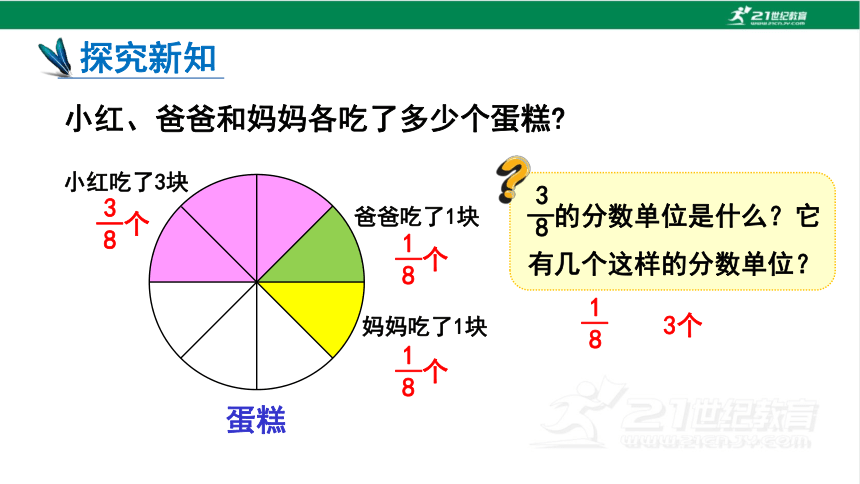 人教版（2023春）数学五年级下册6.1 同分母分数加、减法 课件（22张PPT)