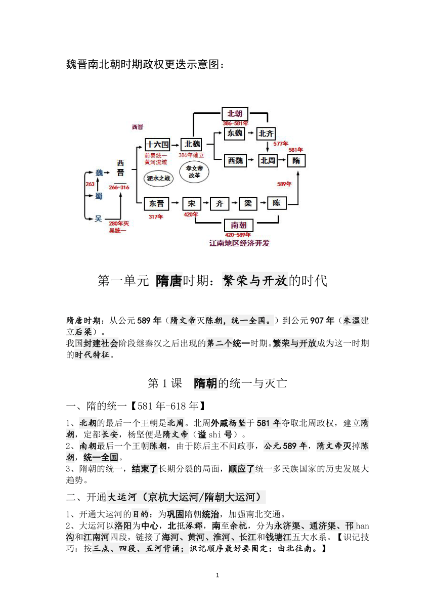 2020-2021学年七年级历史下册复习各课知识点汇总  素材