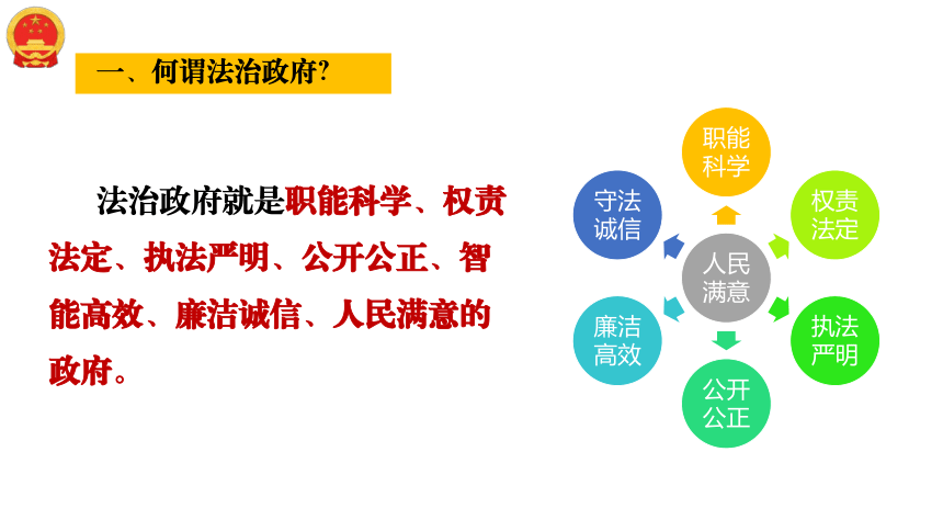 8.2法治政府 课件(共30张PPT+内嵌1个视频)-2023-2024学年高中政治统编版必修三政治与法治