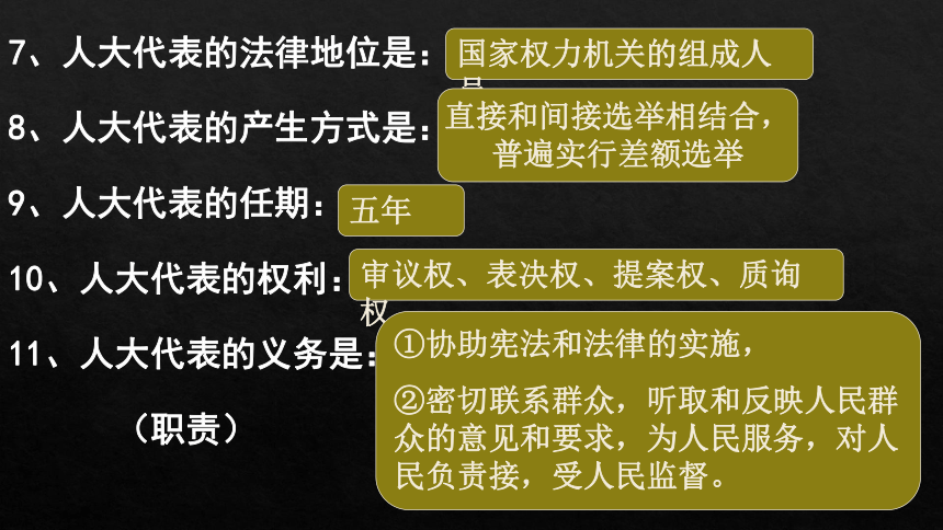 2020-2021学年高中政治人教版必修二 6.2 人民代表大会制度：我国的根本政治制度 课件（共29张PPT）