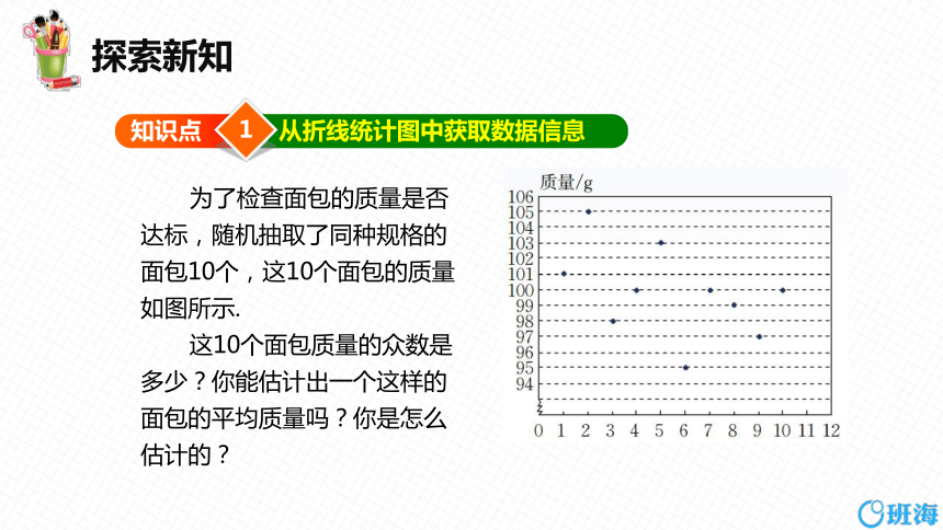 北师大版（新）八上-6.3  从统计图分析数据的集中趋势【优质课件】