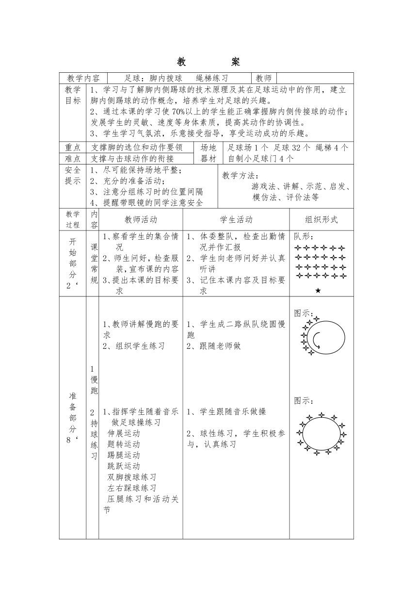 2022—2023学年人教版初中体育与健康九年级全一册 第三章 足球——脚内侧踢球 教案 （表格式）