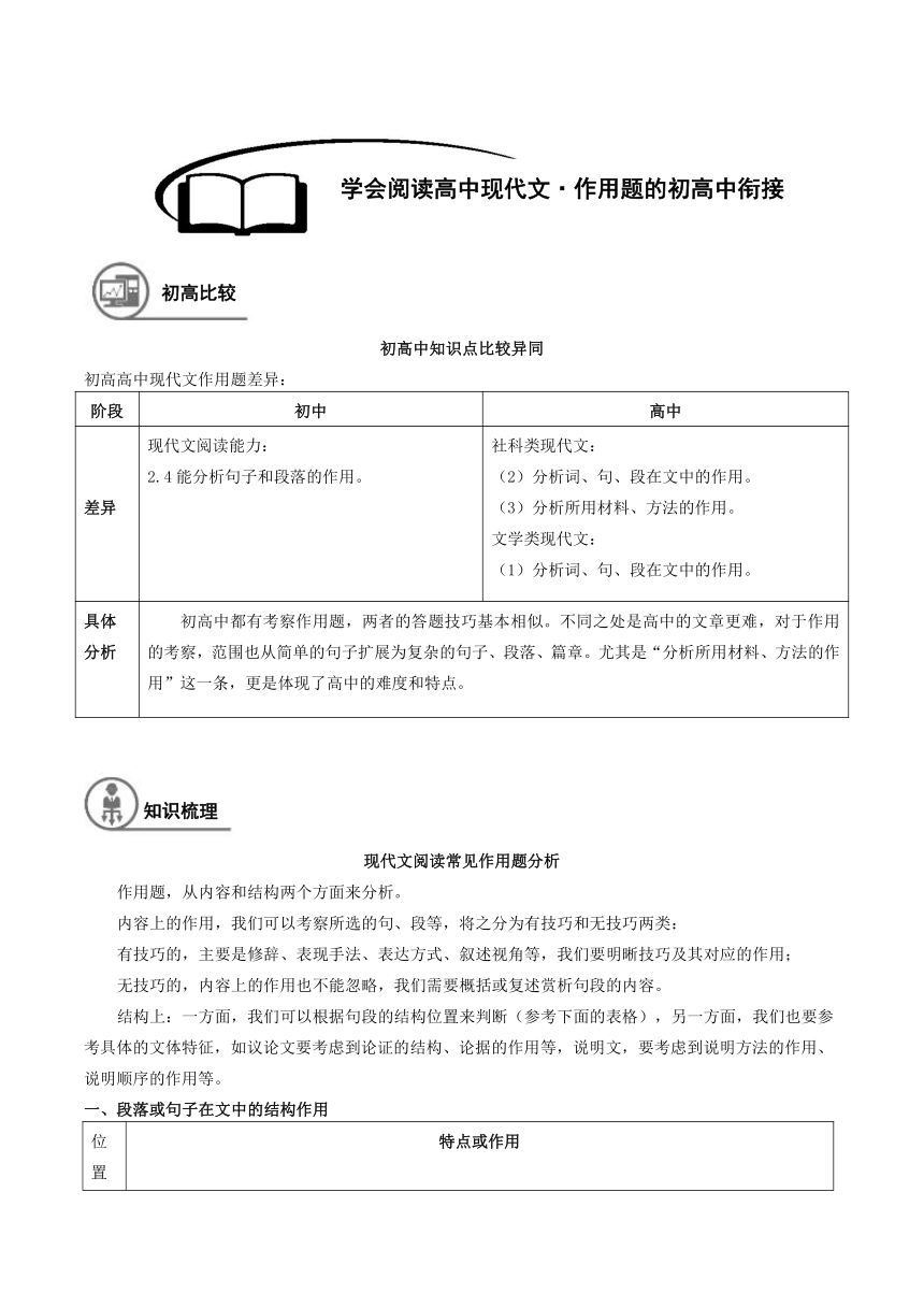 2021年暑假初中升高中高一语文衔接班学案05-学会阅读高中现代文·作用题的初高中衔接（含答案）