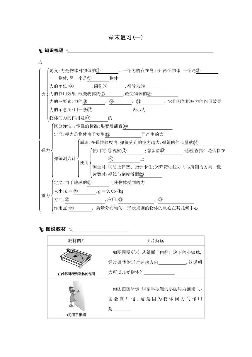 人教版物理八年级下册课课练：第7章　力  章末复习（含答案）