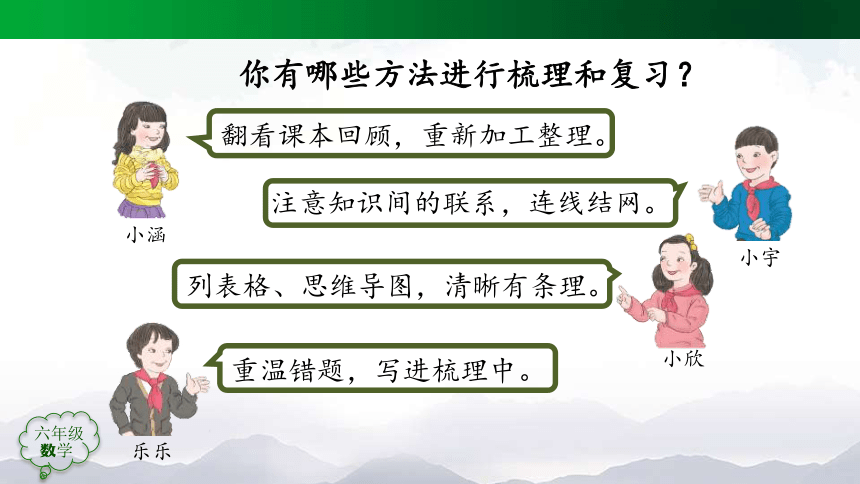 六年级【数学(人教版)】百分数的整理和复习-课件（共39张ppt）