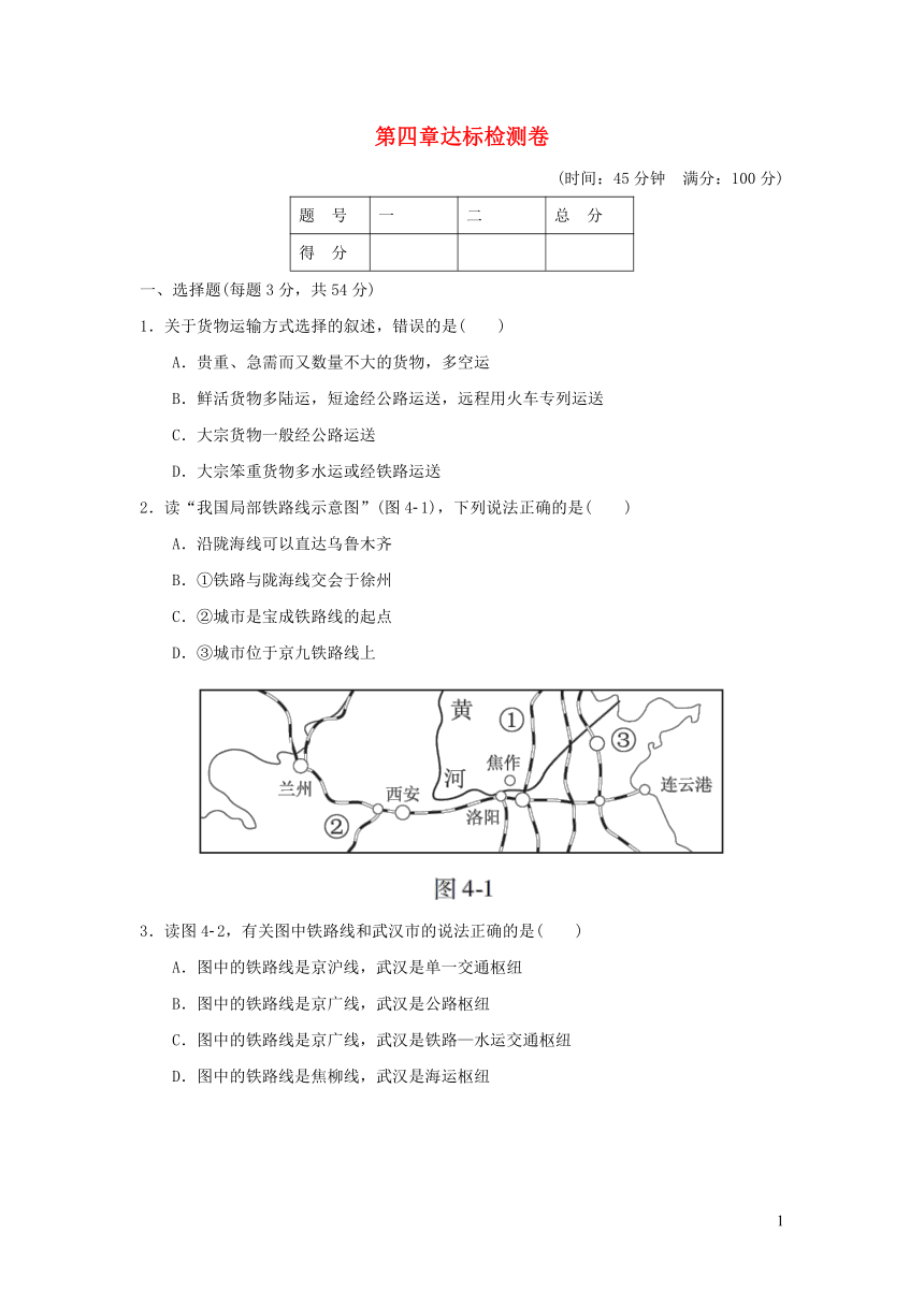 2021秋鲁教版五四制七年级地理上册第4章中国的经济发展  达标检测卷（Word版含答案部分解析）