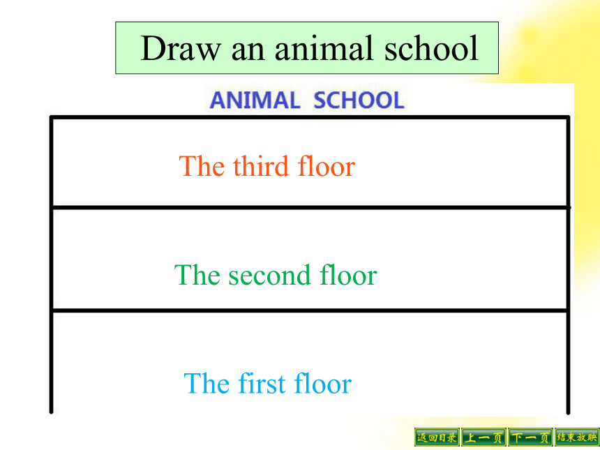 译林版五年级上册英语Project 1 An animal school 课件(共16张PPT)