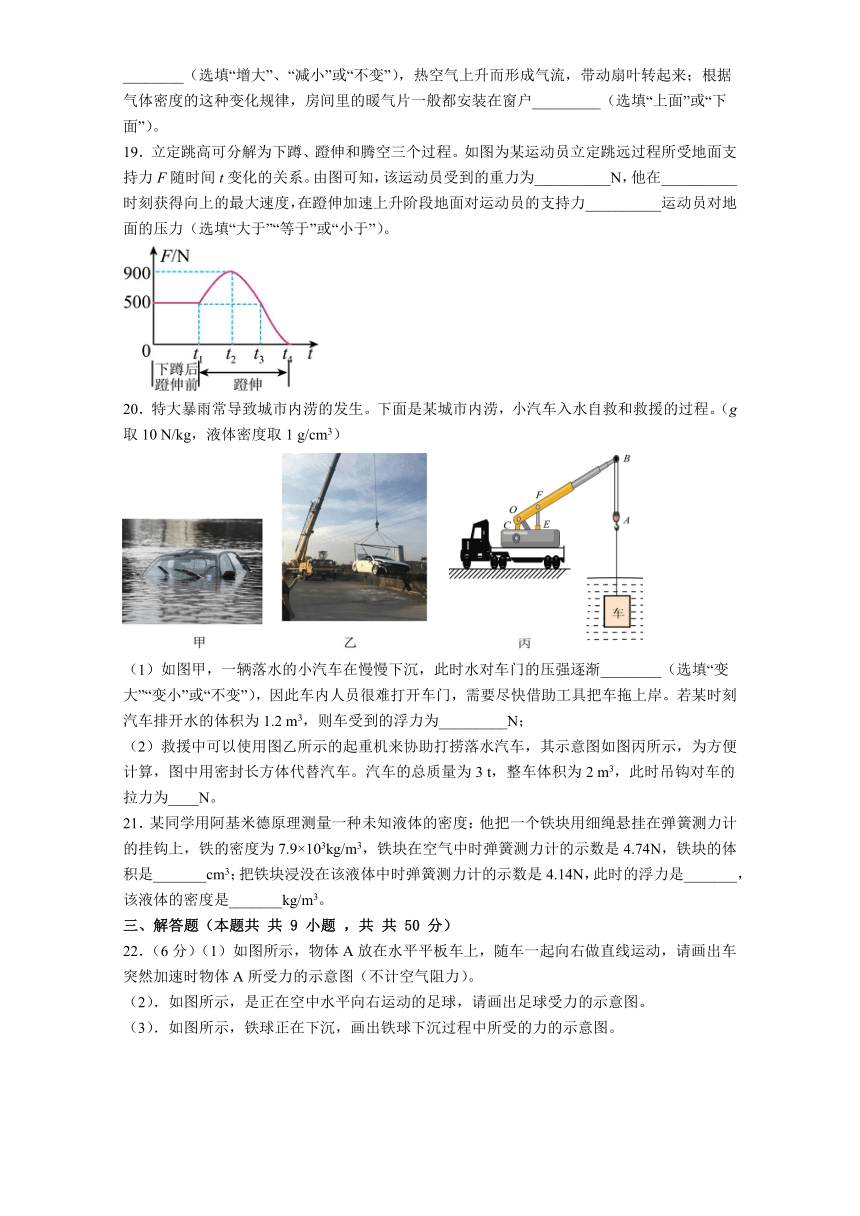 2023年江苏省南京八年级物理下学期期末预测押题二（含解析）