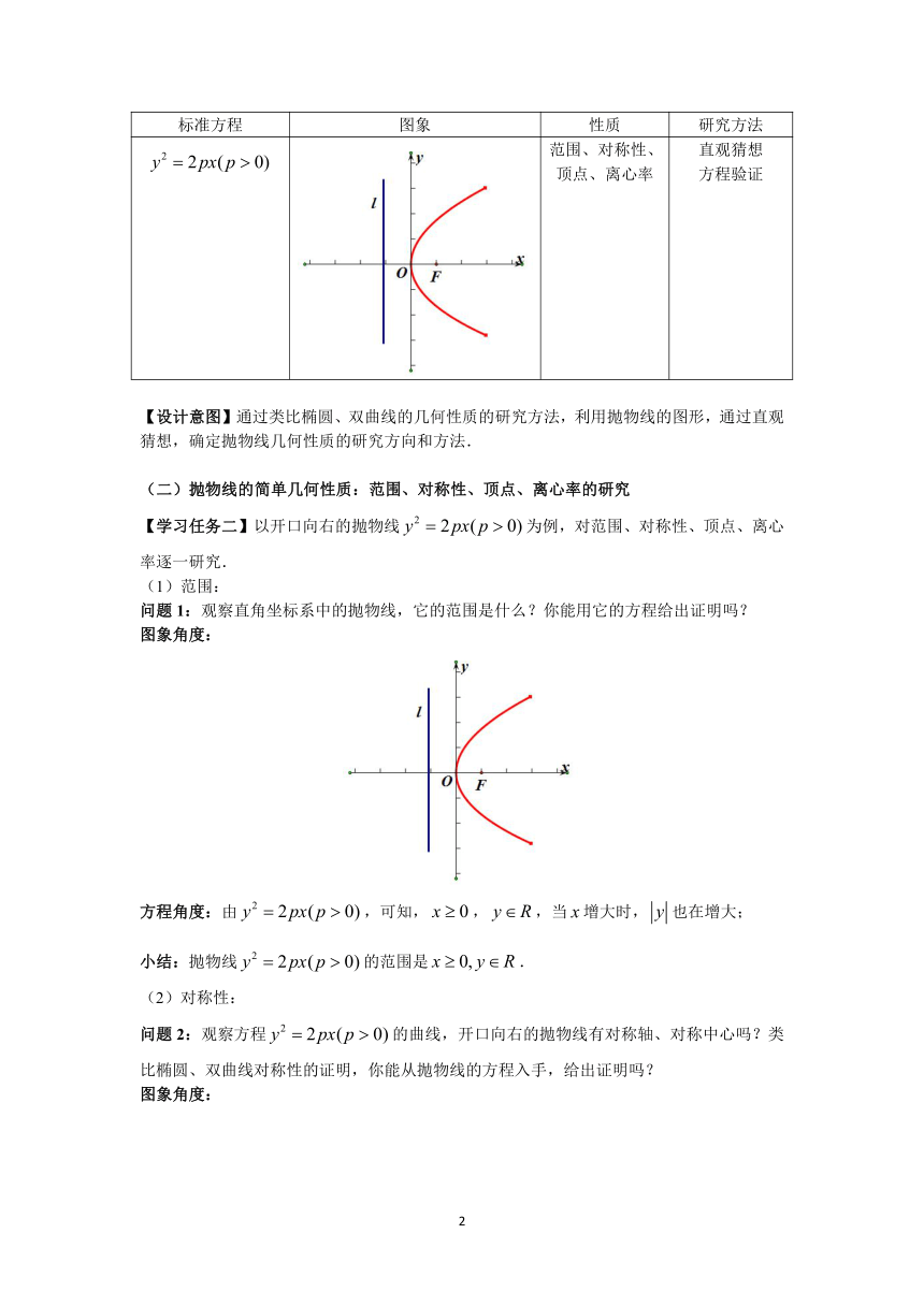 人教A版2019高中数学选择性必修一3.3.2抛物线的简单几何性质 教学设计