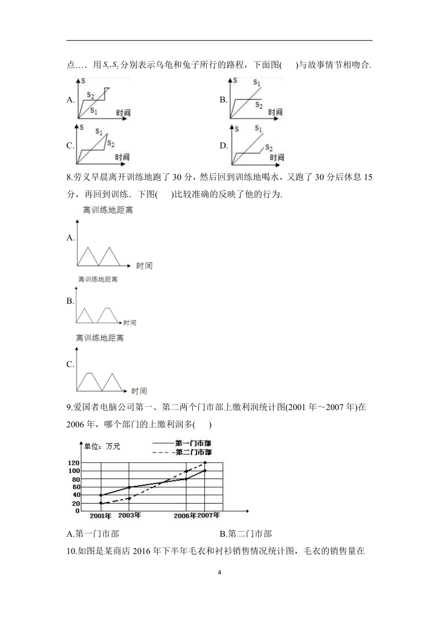 7 折线统计图——2022-2023学年五年级下册数学人教版单元测试（含答案）