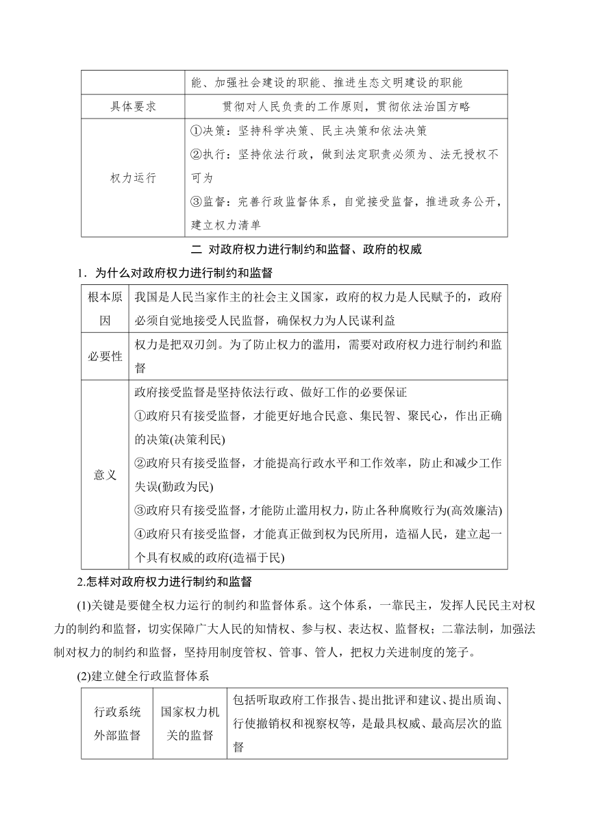 第四课 我国政府受人民的监督 导学案（含思维导图+易混易错）-2020-2021学年高中政治人教版必修二（含答案）