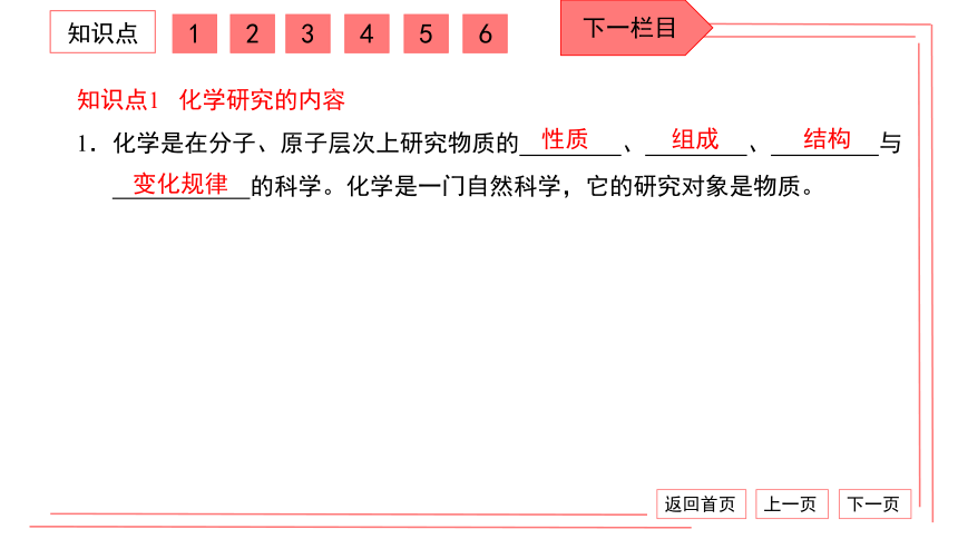 【期末复习】人教版化学九上 第一单元 走进化学世界 复习卷 习题课件 （34张PPT）