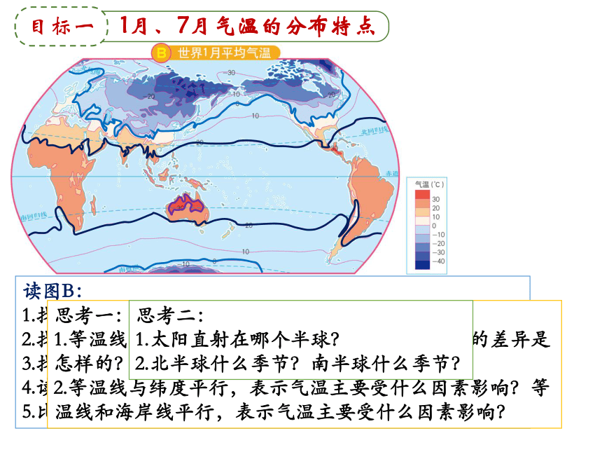 第二章第一节 世界的气温和降水课件2021—2022学年中图版地理八年级上册(共29张PPT）
